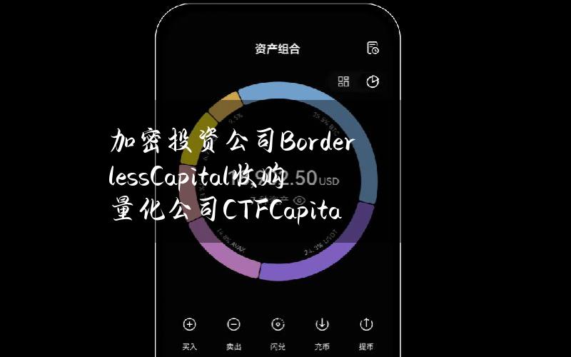 加密投资公司BorderlessCapital收购量化公司CTFCapital