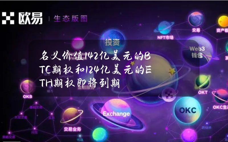 名义价值14.2亿美元的BTC期权和12.4亿美元的ETH期权即将到期