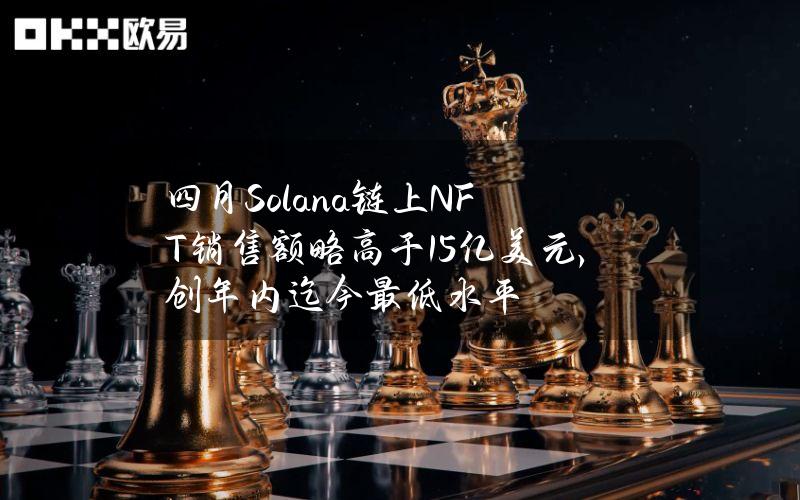 四月Solana链上NFT销售额略高于1.5亿美元，创年内迄今最低水平