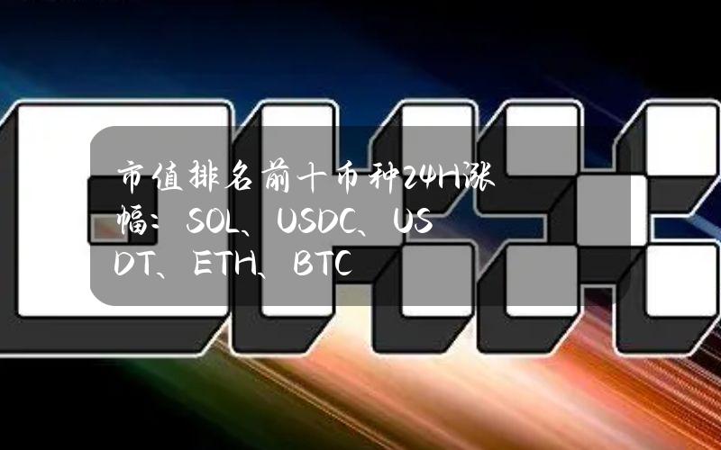 市值排名前十币种24H涨幅：SOL、USDC、USDT、ETH、BTC