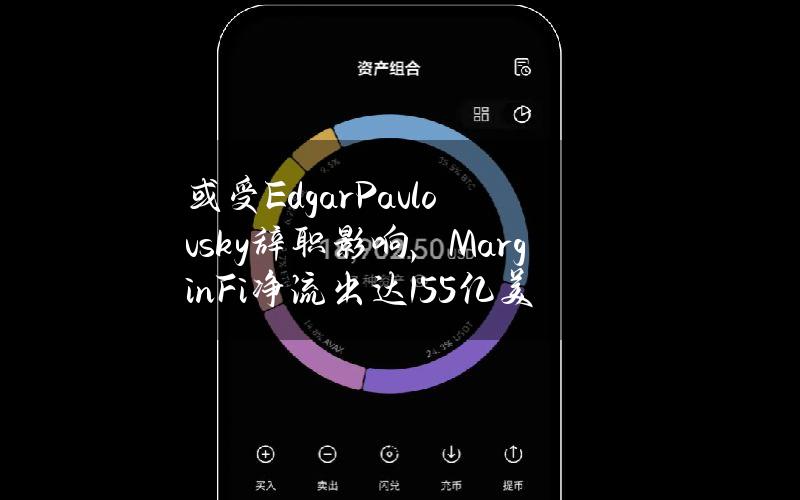 或受EdgarPavlovsky辞职影响，MarginFi净流出达1.55亿美元