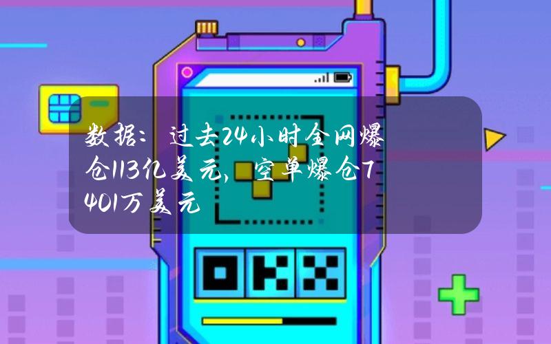 数据：过去24小时全网爆仓1.13亿美元，空单爆仓7401万美元