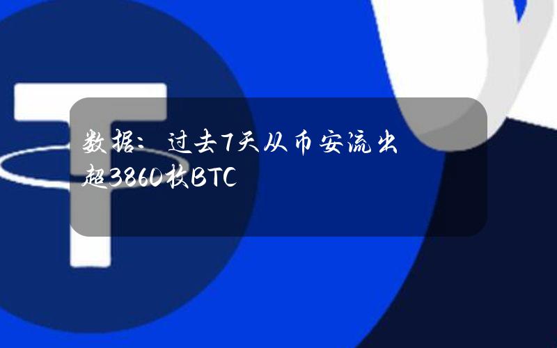 数据：过去7天从币安流出超3860枚BTC