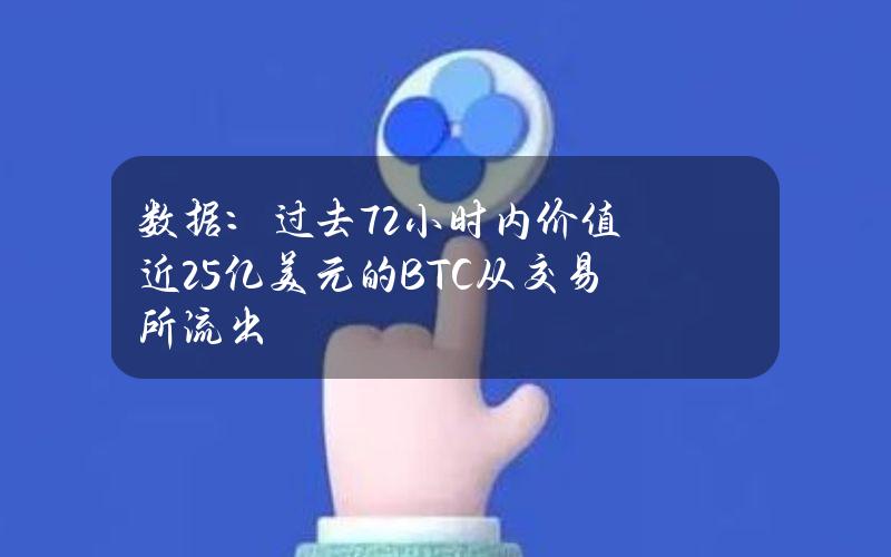 数据：过去72小时内价值近25亿美元的BTC从交易所流出