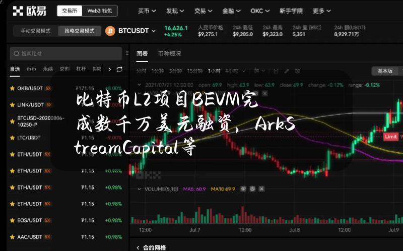 比特币L2项目BEVM完成数千万美元融资，ArkStreamCapital等参投