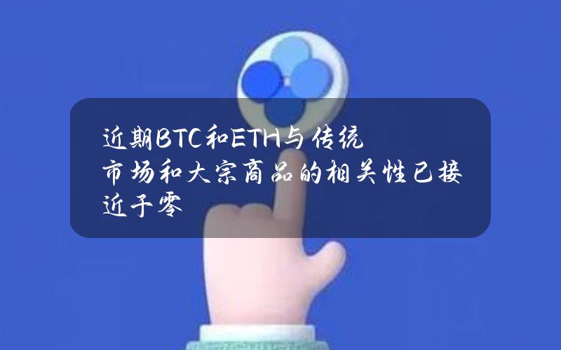 近期BTC和ETH与传统市场和大宗商品的相关性已接近于零