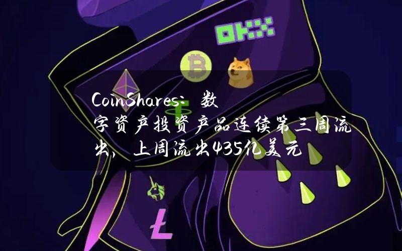 CoinShares：数字资产投资产品连续第三周流出，上周流出4.35亿美元