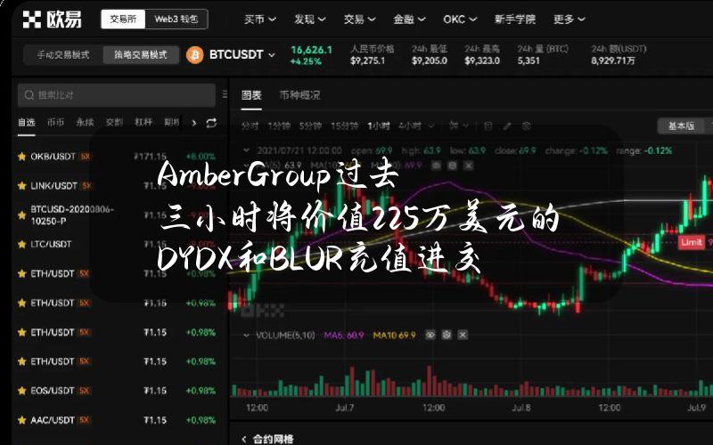 AmberGroup过去三小时将价值225万美元的DYDX和BLUR充值进交易所