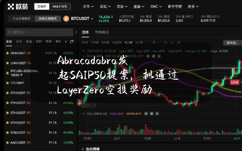 Abracadabra发起SAIP#50提案，拟通过LayerZero空投奖励用户