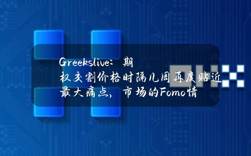 Greeks.live：期权交割价格时隔几周再度贴近最大痛点，市场的Fomo情绪已经基本消失