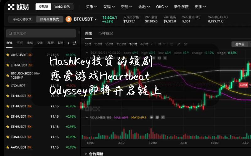 HashKey投资的短剧恋爱游戏HeartbeatOdyssey即将开启链上投票