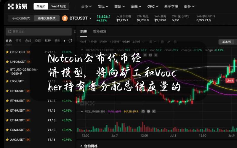 Notcoin公布代币经济模型，将向矿工和Voucher持有者分配总供应量的78%