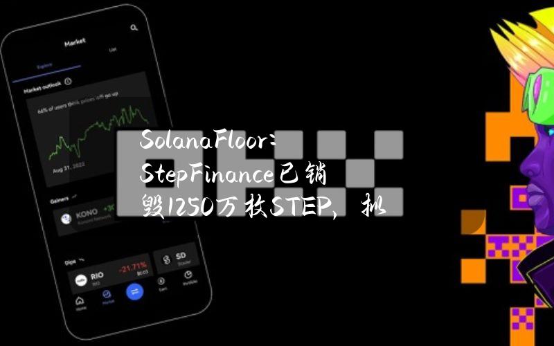 SolanaFloor：StepFinance已销毁1250万枚STEP，拟于4周内销毁总量的8%