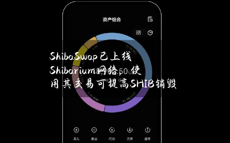 ShibaSwap已上线Shibarium网络，使用其交易可提高SHIB销毁率